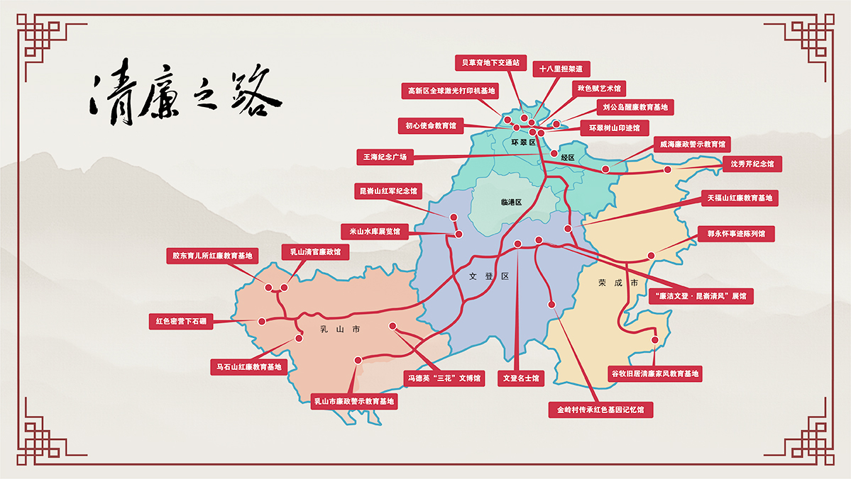 地圖